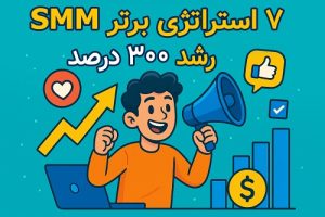 7 استراتژی برتر SMM رشد 300 درصد 3 «داشبورد تحلیل دادههای شبکههای اجتماعی: نرخ تبدیل (CR)، هزینه جذب مشتری (CAC)، ارزش طولعمر مشتری (LTV) با نمودارهای رشد»