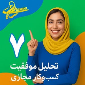 7 راهکار تحلیل موفقیت کسب و کار مجازی 4 چرخه بهبود مستمر تحلیل عملکرد کسب و کار مجازی: رصد دادهها، شناسایی ضعفها، اجرای راهکار، اندازهگیری نتایج