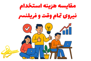 صرفه جویی در هزینه با استخدام فریلنسر به جای نیروی دائمی - مقایسه هزینهها