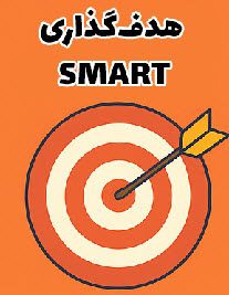 7 گام برنامه ریزی و رشد کسب و کار مجازی 4 تصویر نشانه گیری تیر در مرکز هدف که هر حلقه آن یکی از حروف کلمه SMART را شامل میشود.