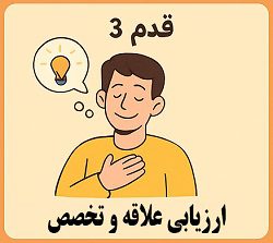 مصطفی سایری در آکادمی سایری درباره اهمیت علاقه و تخصص در اجرای ایده