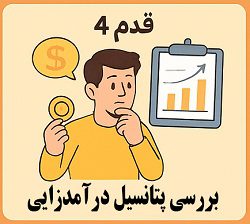 آموزش مصطفی سایری درباره تحلیل سودآوری و مدل درآمدی ایده‌ها در آکادمی سایری