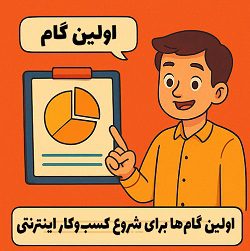 آزمون 10 دقیقه ای برای کشف علاقه کسبوکار 7 آموزش گامهای اولیه شروع کسبوکار اینترنتی با مصطفی سایری